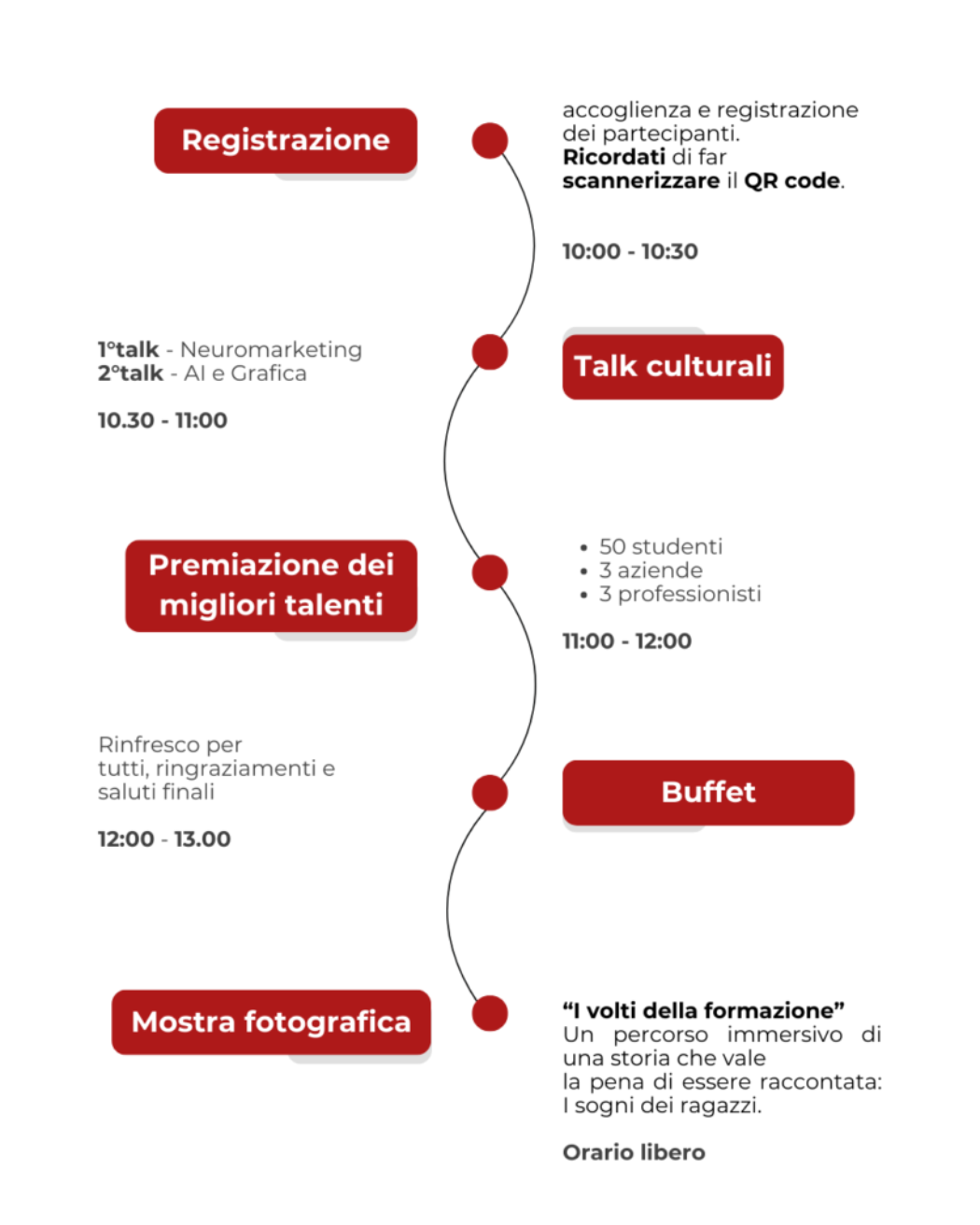 scaletta-pellitteris-day-2025